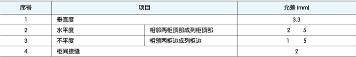 高低压柜,湖北高低压配电柜,宜昌箱式变电站