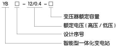 高低压柜,湖北高低压配电柜,宜昌箱式变电站