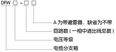 高低压柜,湖北高低压配电柜,宜昌箱式变电站