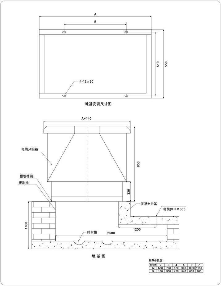 高低压柜,湖北高低压配电柜,宜昌箱式变电站