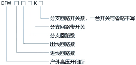 高低压柜,湖北高低压配电柜,宜昌箱式变电站