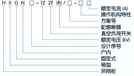 高低压柜,湖北高低压配电柜,宜昌箱式变电站