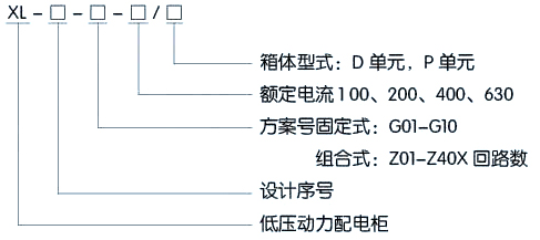 高低压柜,湖北高低压配电柜,宜昌箱式变电站