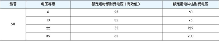 高低压柜,湖北高低压配电柜,宜昌箱式变电站