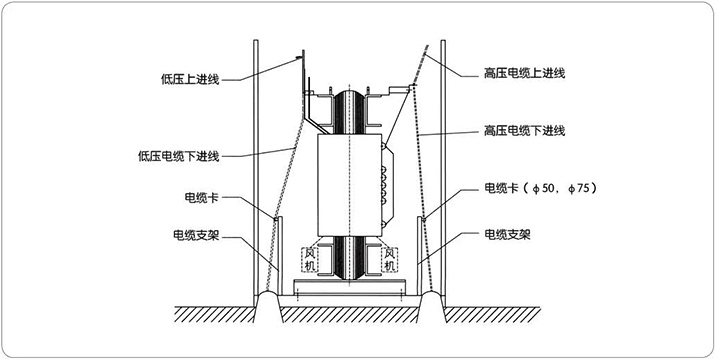 高低压柜,湖北高低压配电柜,宜昌箱式变电站